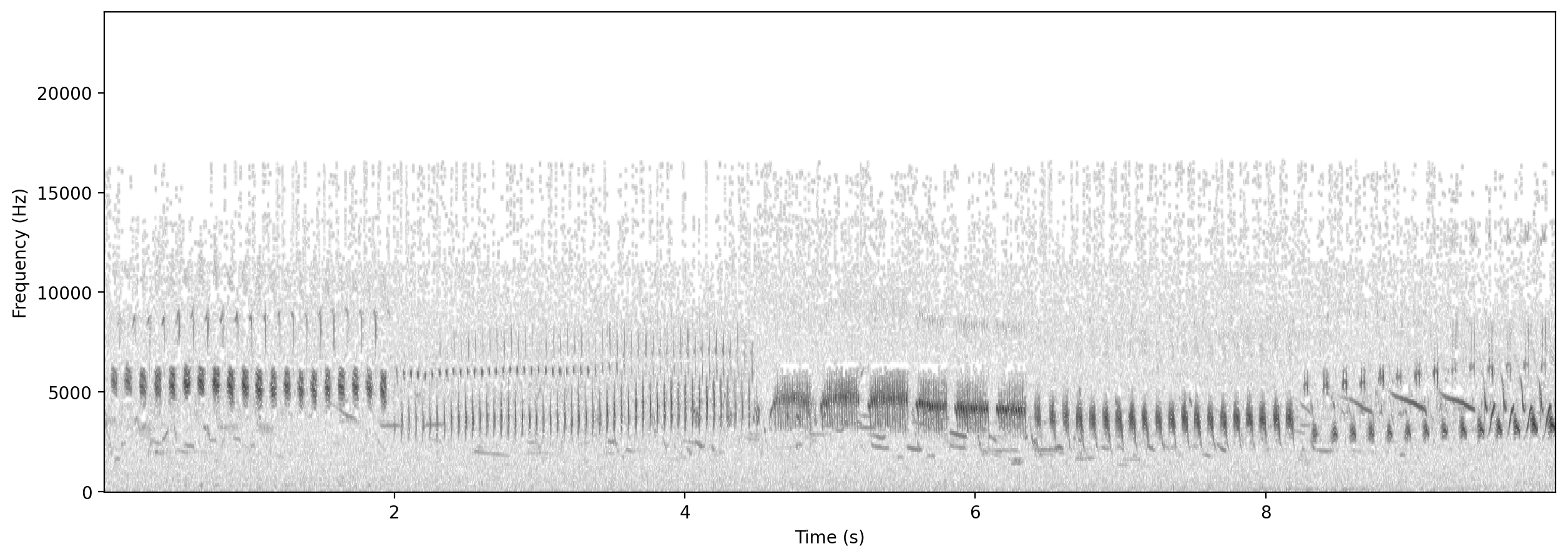 ../_images/tutorials_RIBBIT_pulse_rate_demo_28_1.png