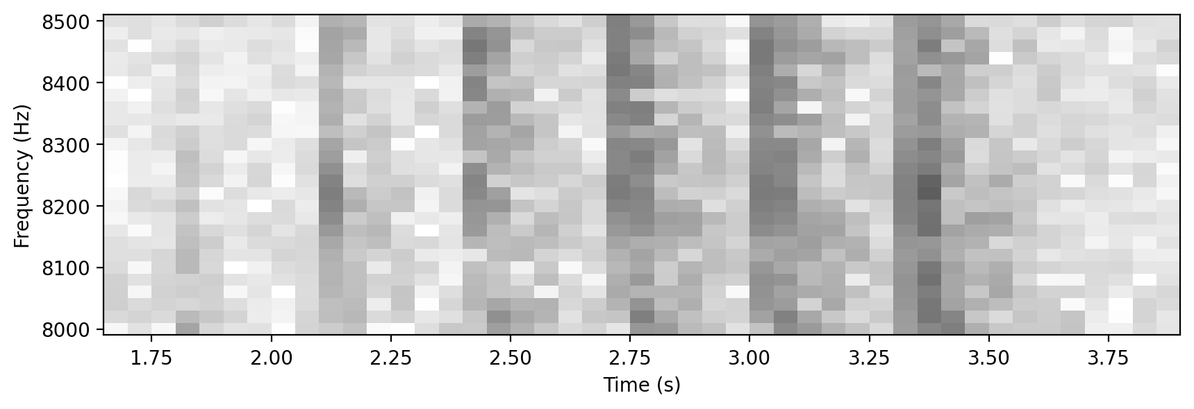 ../_images/tutorials_spectrogram_45_1.png
