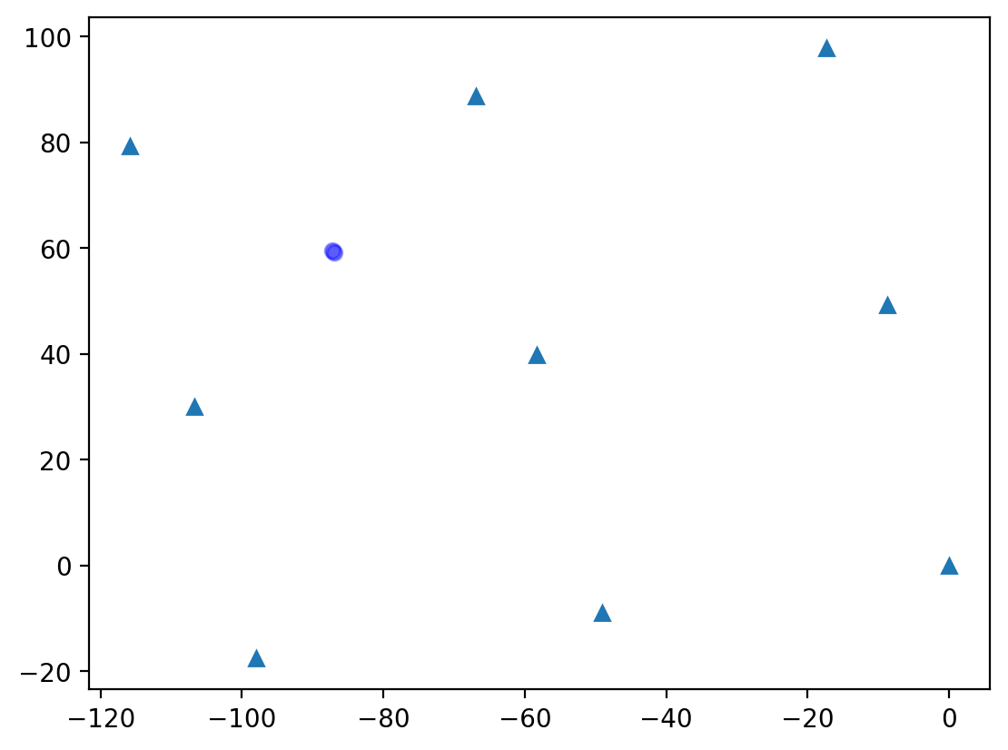 ../_images/tutorials_acoustic_localization_30_1.png