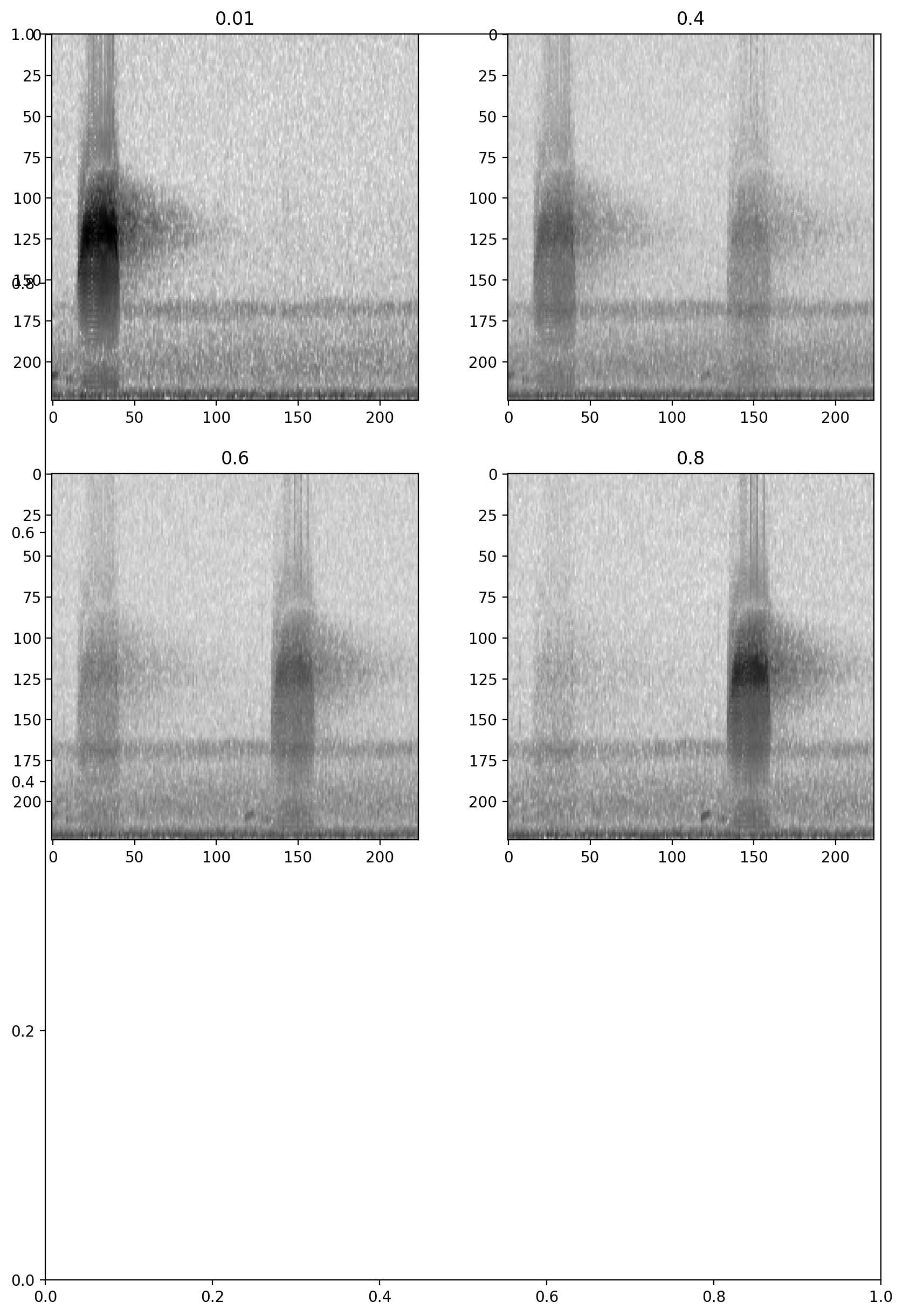 ../_images/tutorials_preprocess_audio_dataset_100_0.png