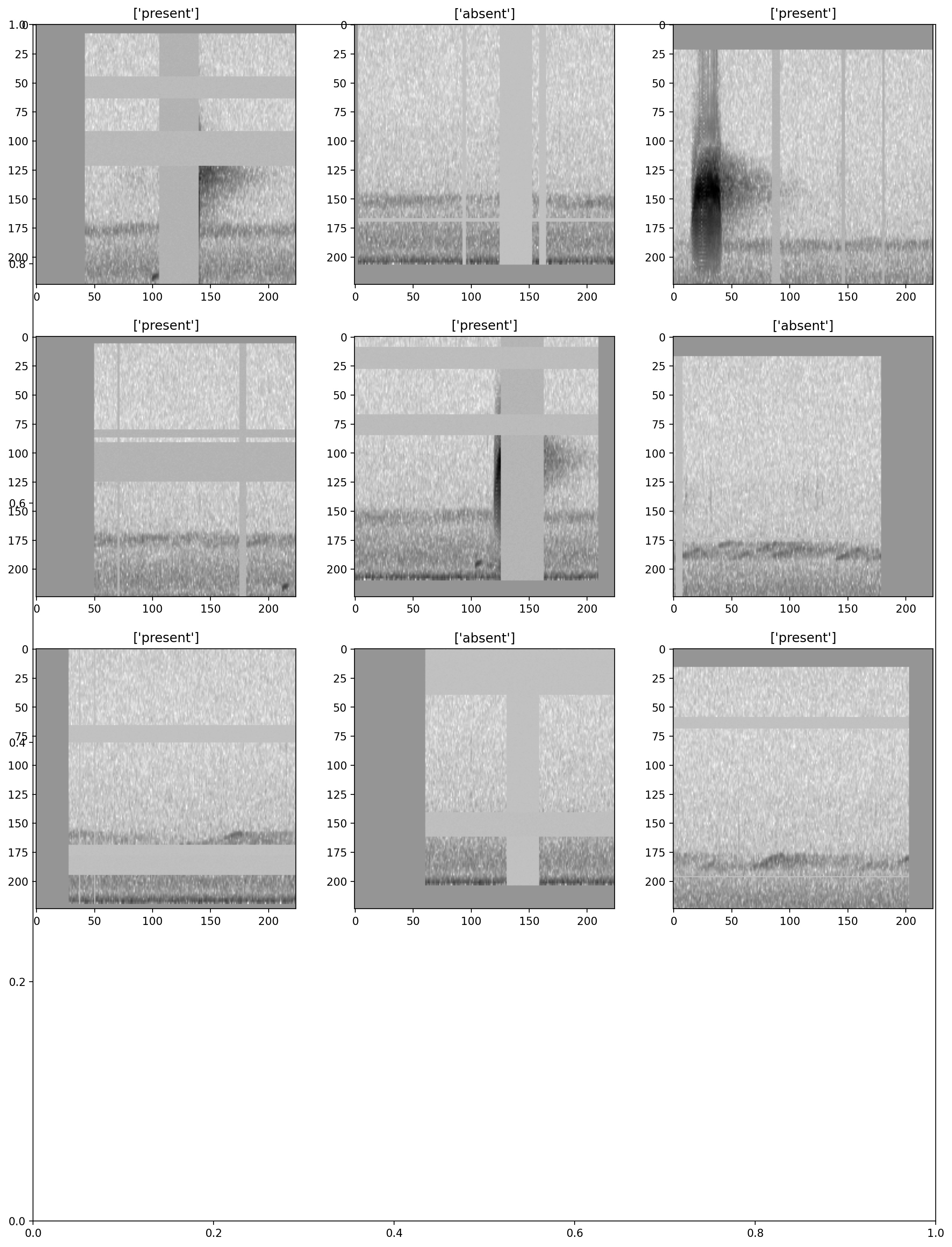../_images/tutorials_preprocess_audio_dataset_22_1.png