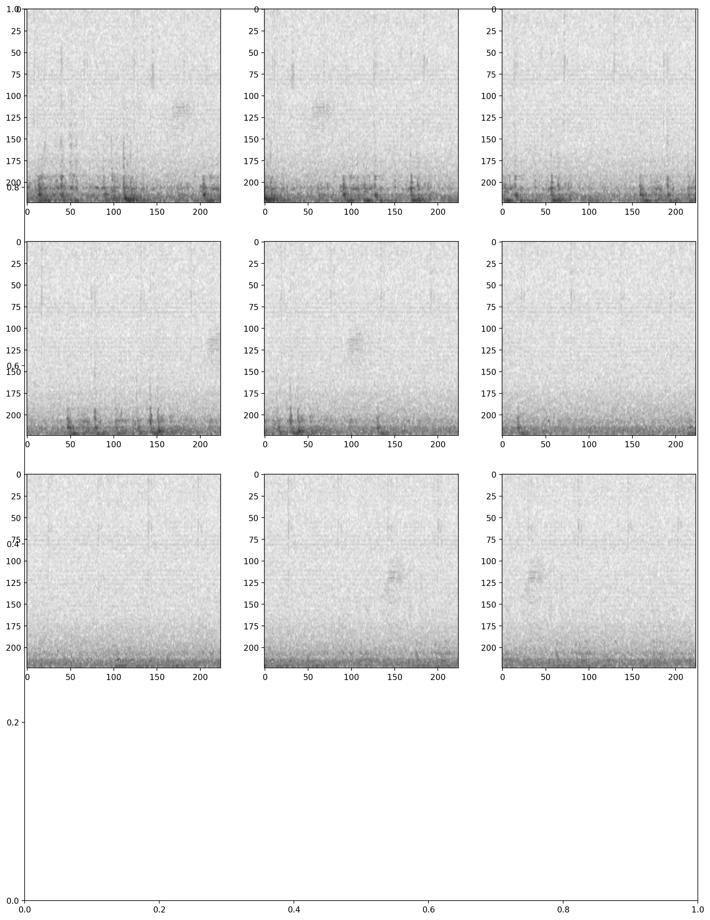 ../_images/tutorials_preprocess_audio_dataset_36_0.png