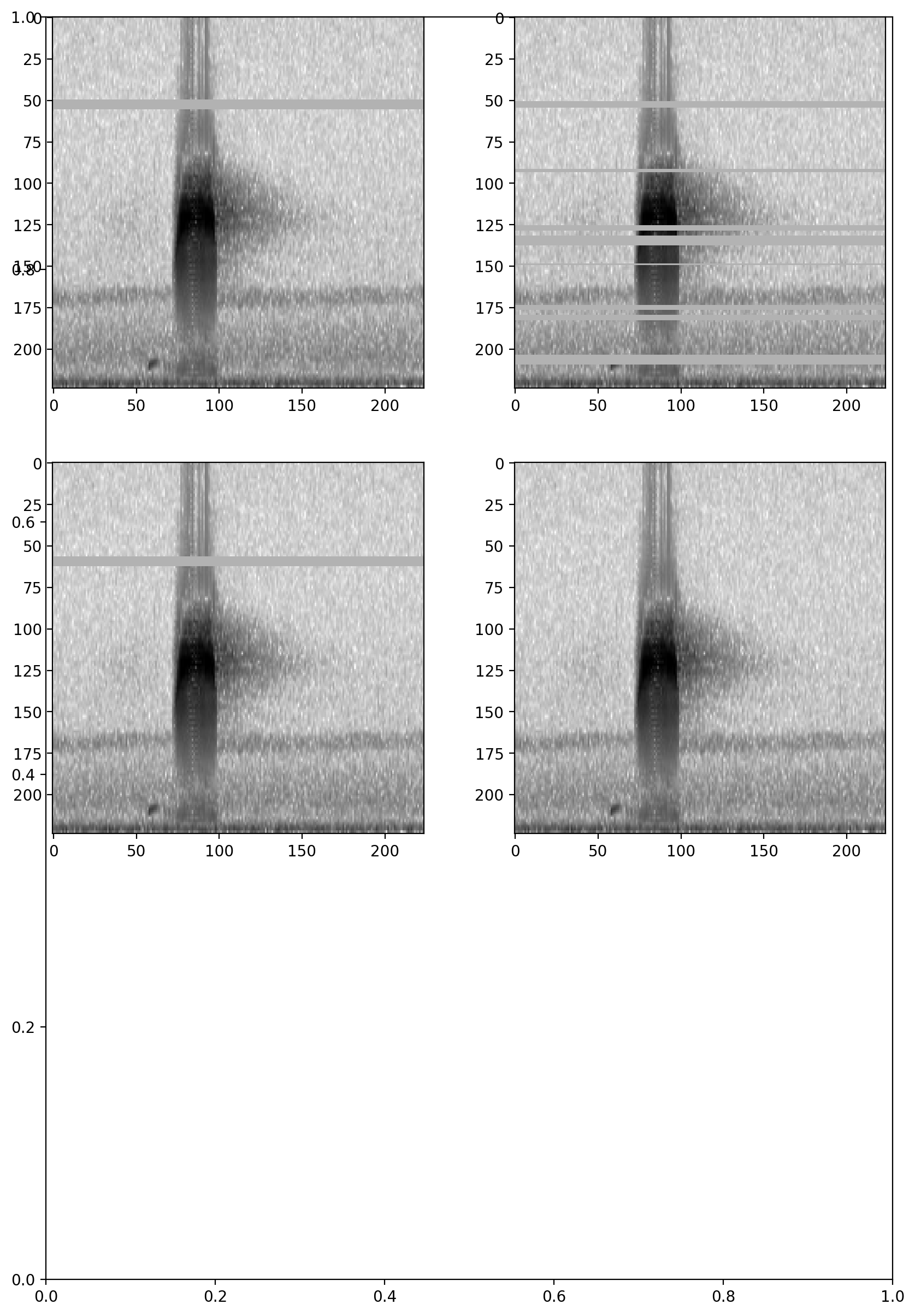 ../_images/tutorials_preprocess_audio_dataset_87_0.png