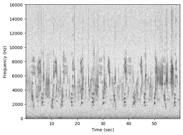 ../_images/tutorials_spectrogram_10_0.png
