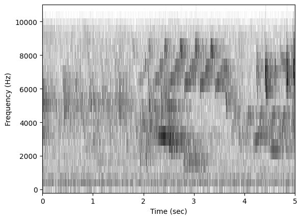 ../_images/tutorials_spectrogram_15_0.png