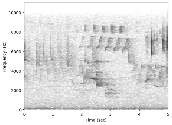 ../_images/tutorials_spectrogram_17_0.png