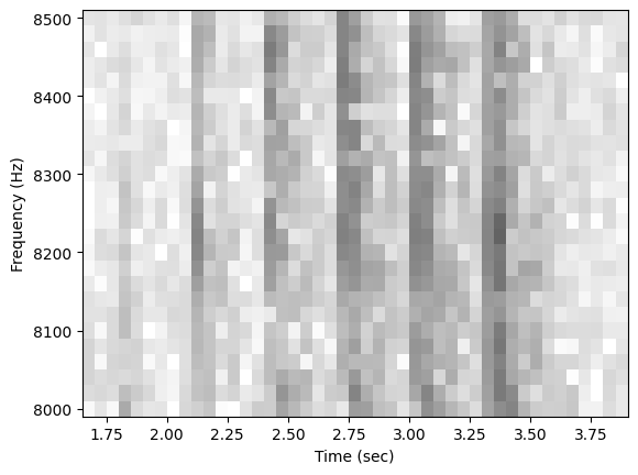 ../_images/tutorials_spectrogram_45_0.png