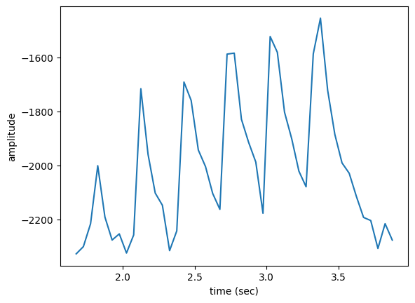 ../_images/tutorials_spectrogram_46_0.png