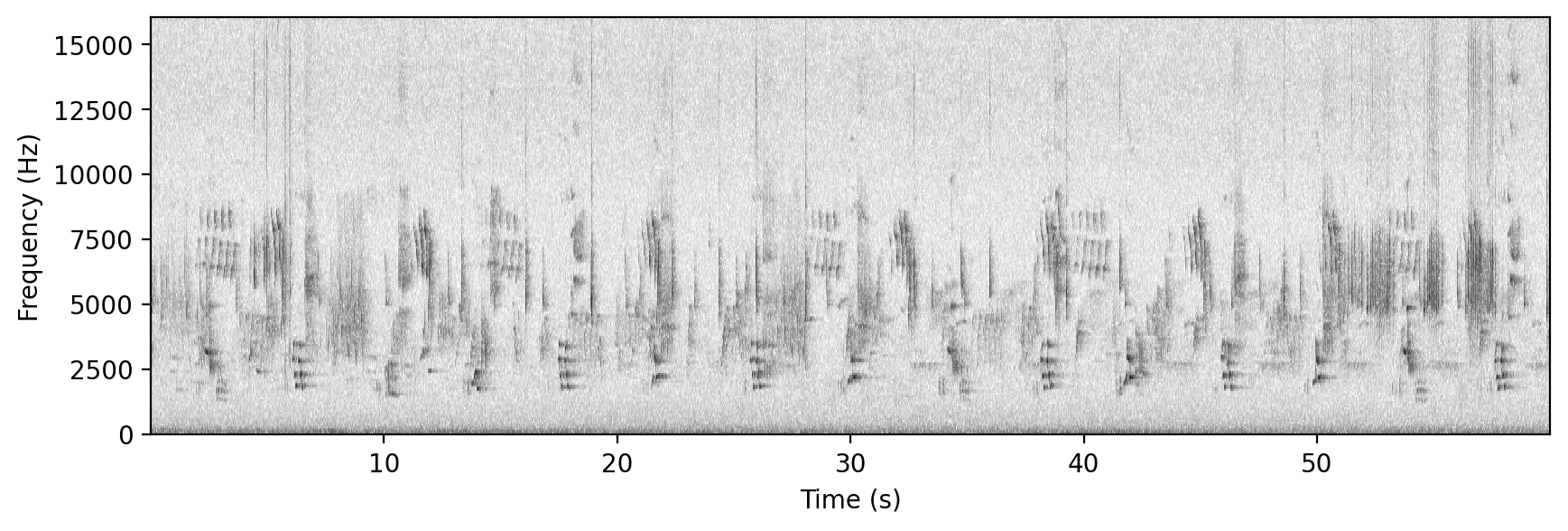 ../_images/tutorials_spectrogram_10_1.png