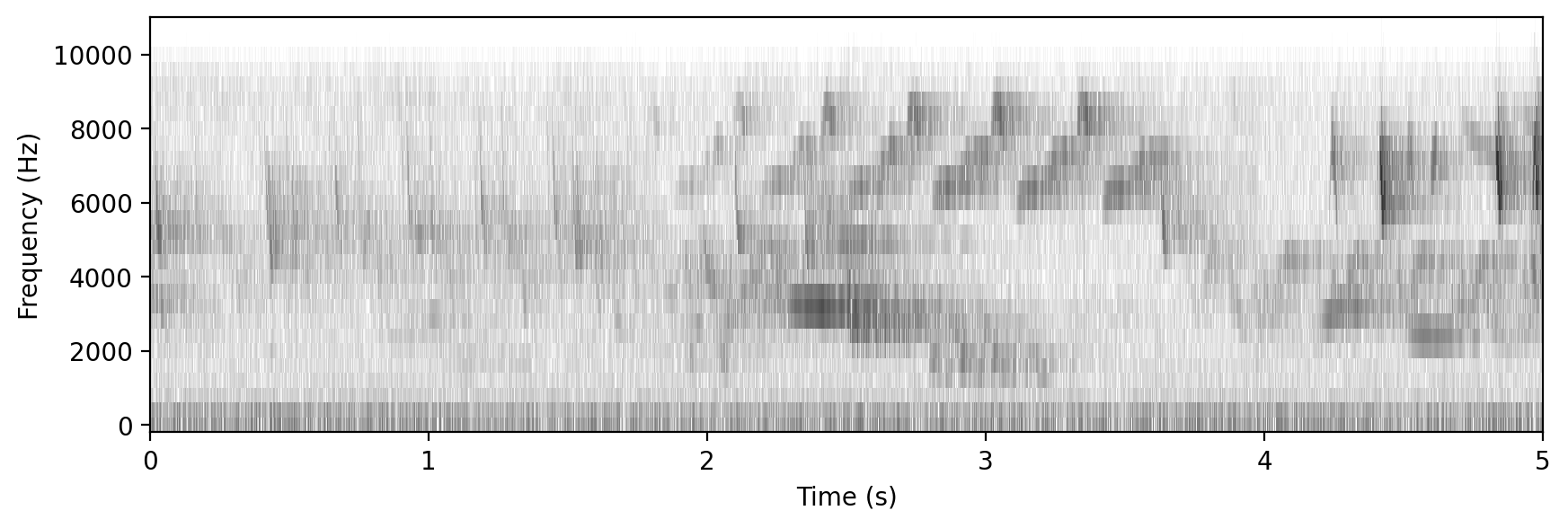 ../_images/tutorials_spectrogram_15_1.png