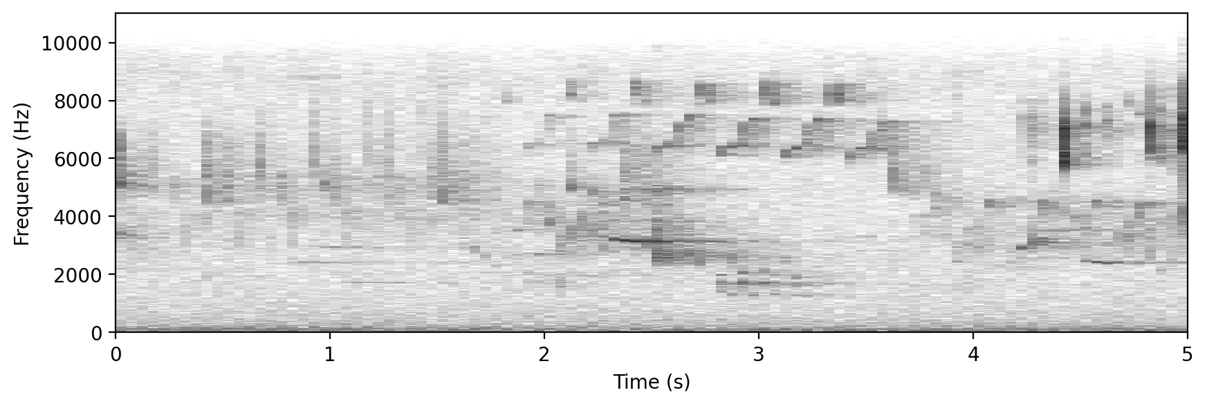 ../_images/tutorials_spectrogram_17_1.png