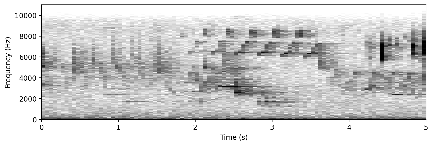 ../_images/tutorials_spectrogram_20_1.png
