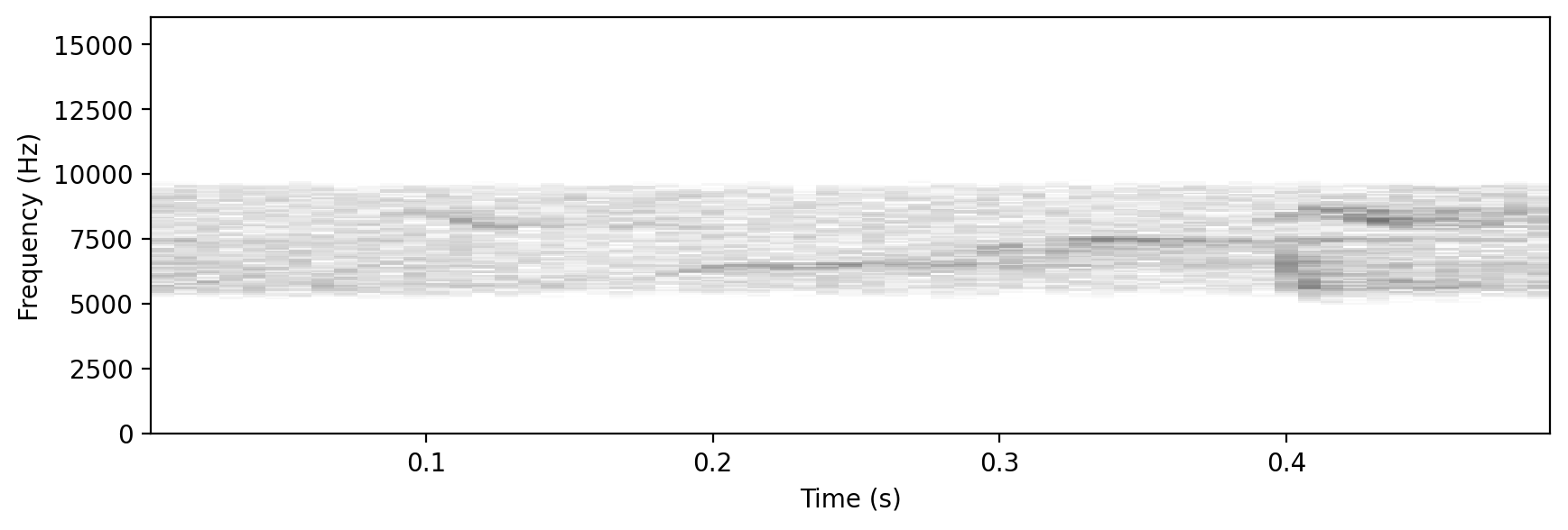 ../_images/tutorials_spectrogram_35_1.png