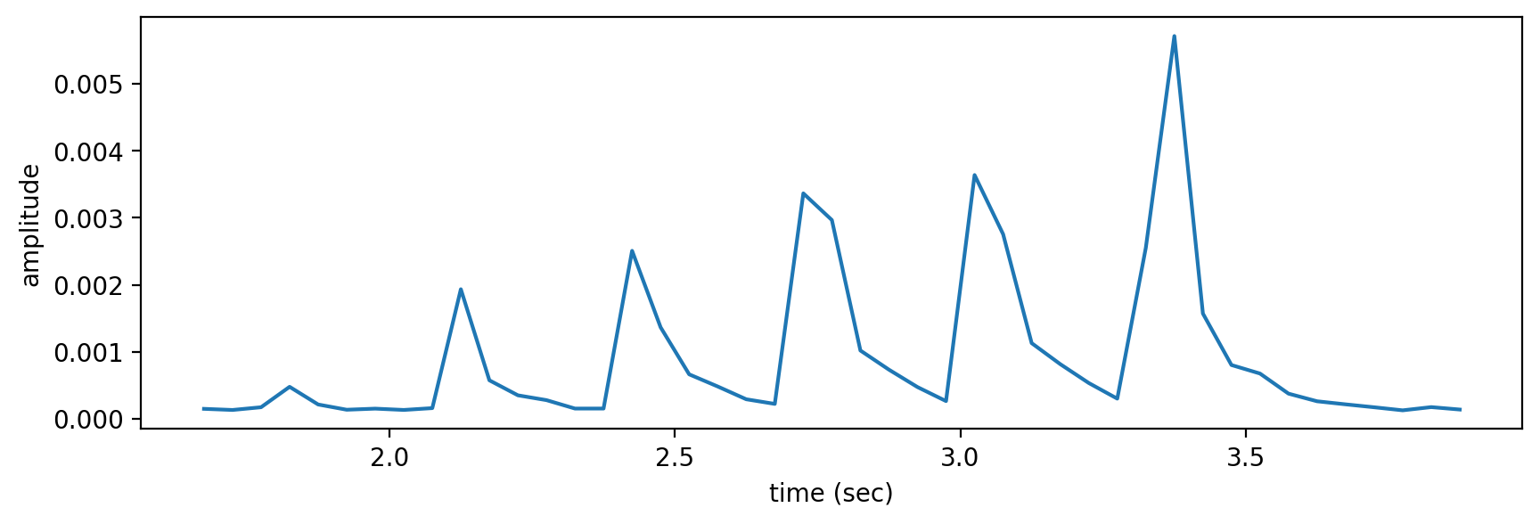 ../_images/tutorials_spectrogram_46_0.png