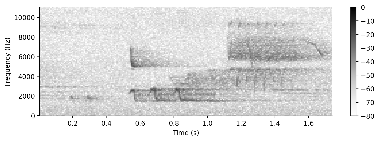 ../_images/tutorials_spectrogram_60_0.png