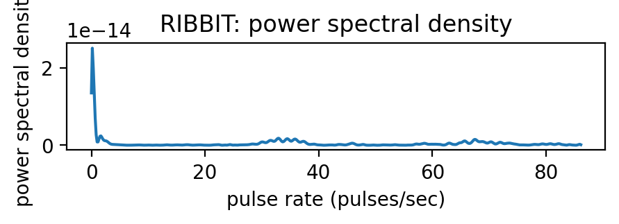 ../_images/tutorials_RIBBIT_pulse_rate_demo_32_9.png