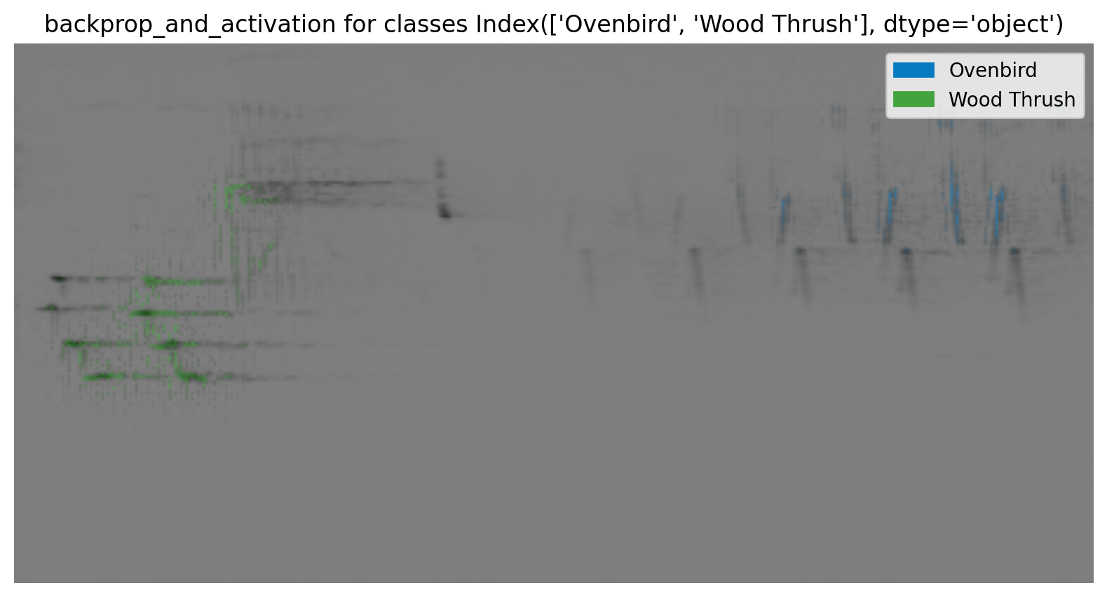 ../_images/tutorials_predict_with_cnn_38_1.png