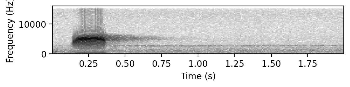 ../_images/tutorials_preprocess_audio_dataset_34_0.png