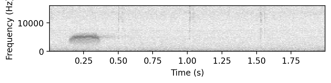 ../_images/tutorials_preprocess_audio_dataset_34_3.png