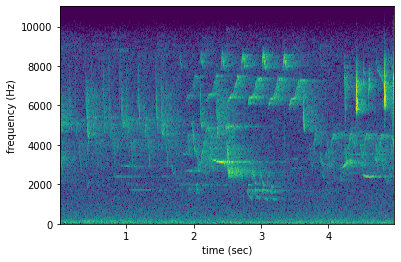_images/spectrogram_example_10_0.png