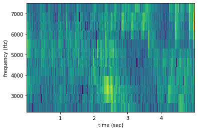 _images/spectrogram_example_12_0.png