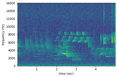 _images/audio_and_spectrogram_43_0.png