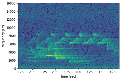 _images/audio_and_spectrogram_52_0.png