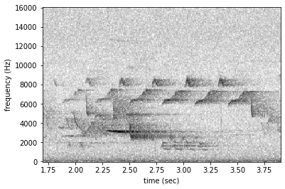 ../_images/tutorials_audio_and_spectrogram_53_0.png