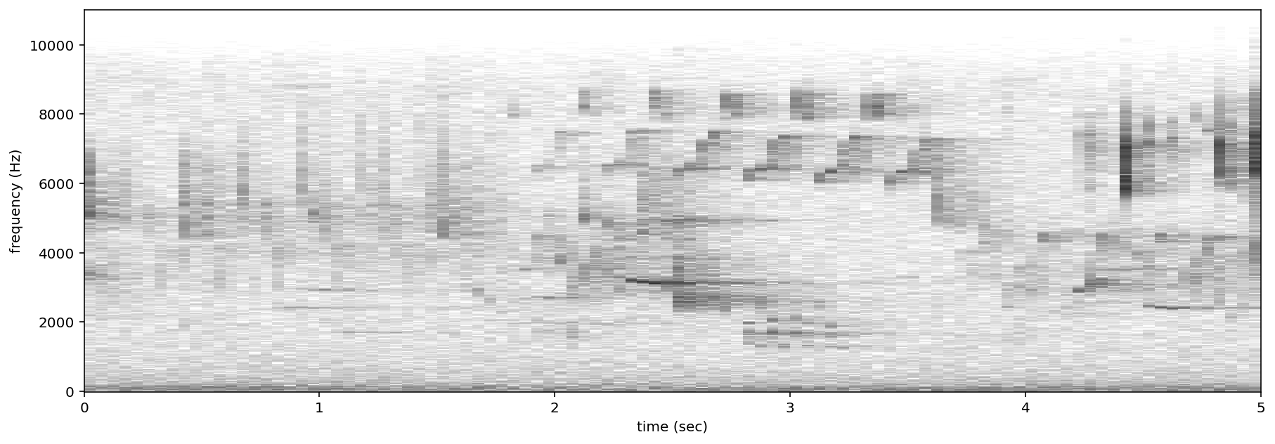 ../_images/tutorials_audio_and_spectrogram_71_0.png